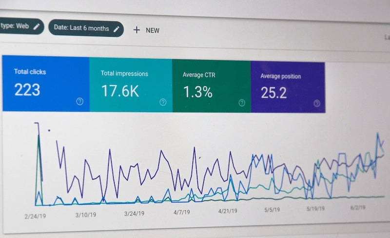 Customer Churn relates to how many customers your subscription business loses at any given time.