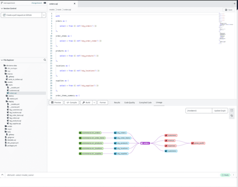 What Is DBT Data Build Tool And What Can It Do For My Data Pipelines What Is DBT Data Build Tool And What Can It Do For My Data Pipelines
