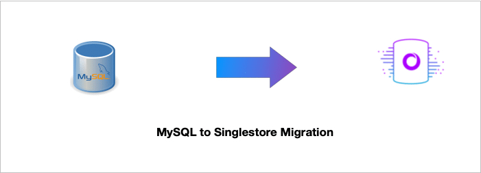 Migrating from MySQL to Singlestore is simplified due to similar data type support, port, and SQL.