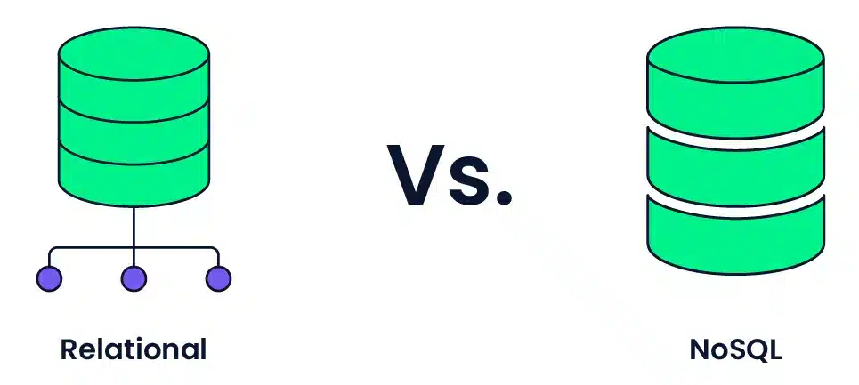 Relational vs Non-Relational Databases