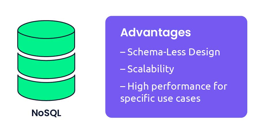 Advantages of NoSQL Databases