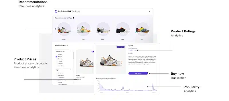 Singlestore is build for real time analytics application