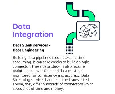 Data Integration can be a complex process.