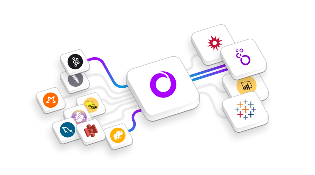 Data ingestion and integration capabilities of SingleStore and Snowflake