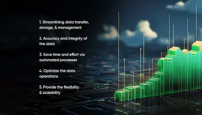 The benefits of using a Database Migration Tool.