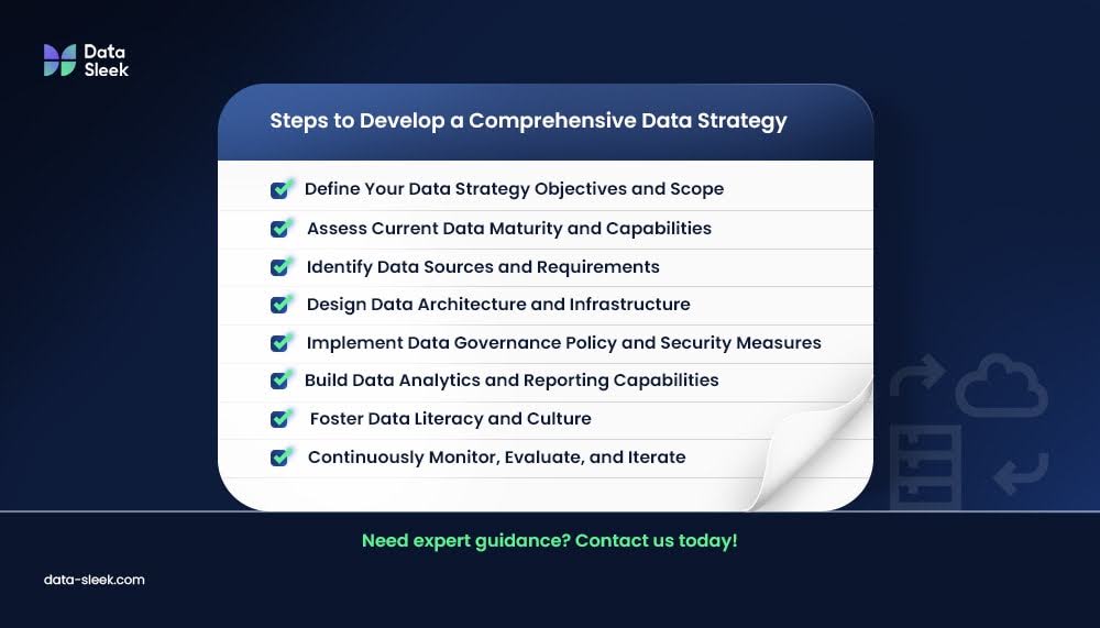 Steps to Develop a Comprehensive Data Strategy