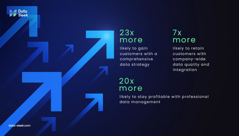 Charge-Up-Your-Growth---Data-Sleek-Image