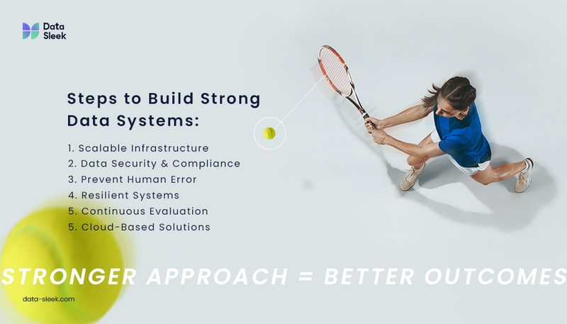 Stronger: Building Robust Data Systems with a Data-Driven Approach