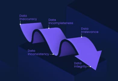 Projects DataSleek Marketing Add epic DSM-102 Is Low Quality Data Sabotaging Your Success?