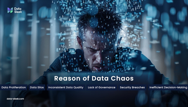 What Is Data Chaos?