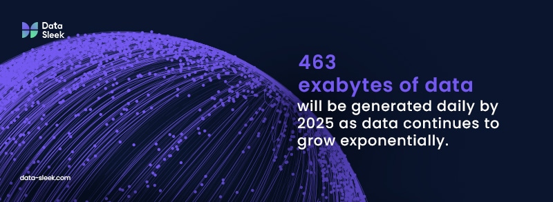 463 exabytes of data will be generated daily by 2025 as data continues to grow exponentially.