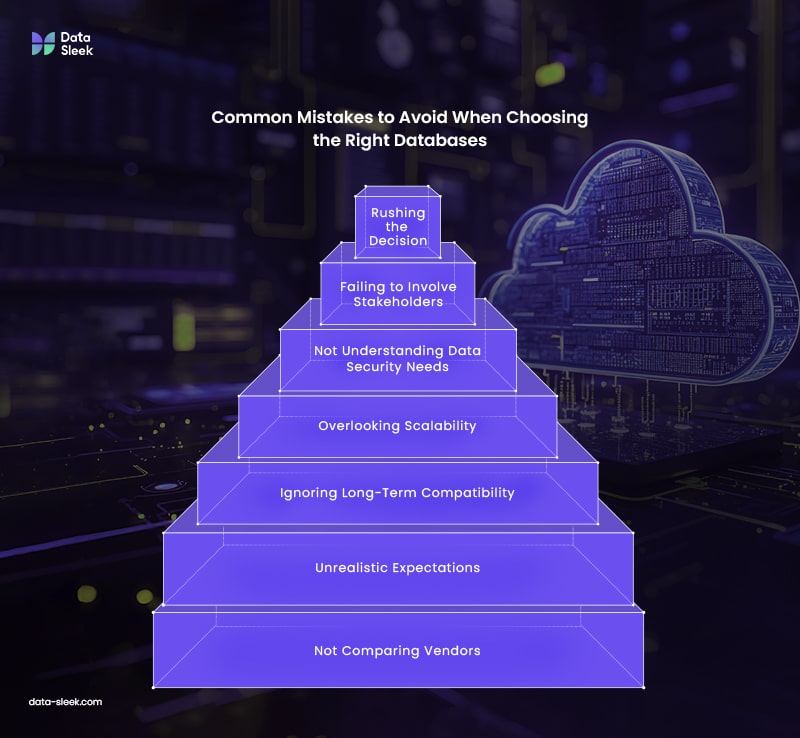 Common Mistakes to Avoid When Choosing the Right Databases