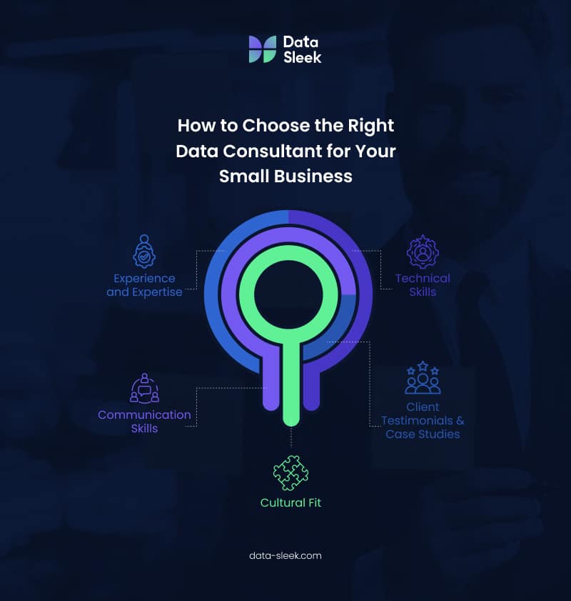 How to Choose the Right Data Consultant for Your Small Business