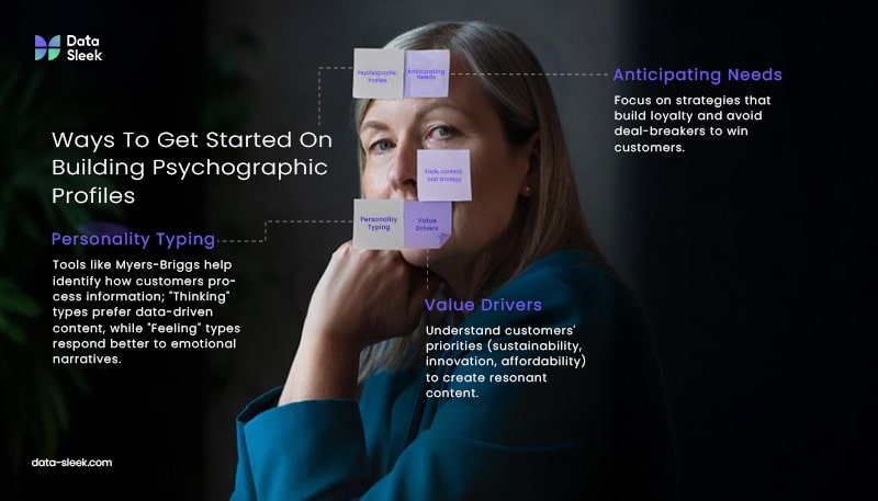 Here are a few ways to get started on building psychographic profiles