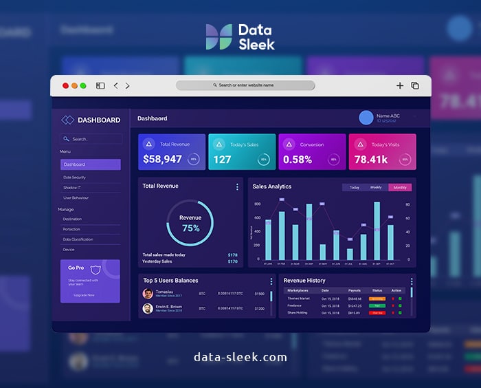 Unified Data Management - Create a Single Source of Truth for Your Enterprise - unified analytics dashboard mockup