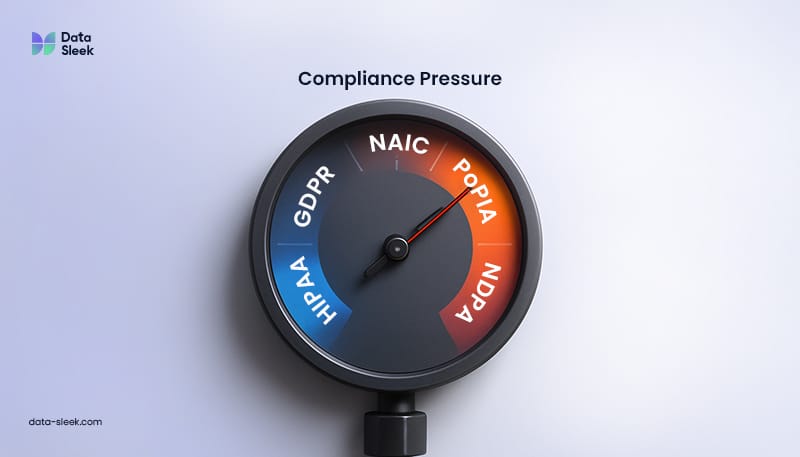 insurance data strategy