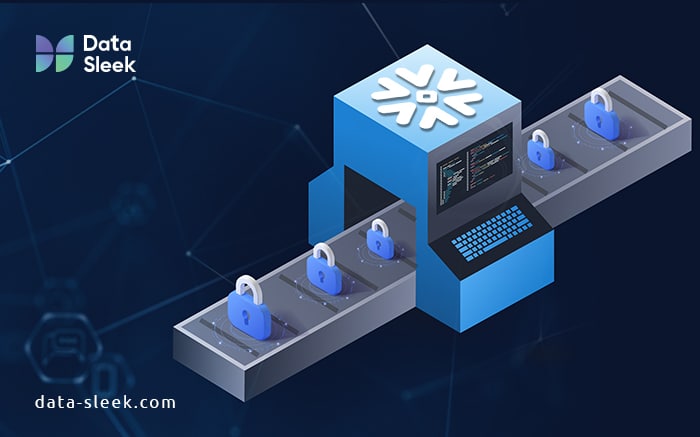 snowflake authentication types