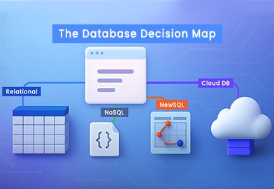 how to choose the right database for your application data sleek thumbnail image