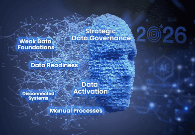 2026 Data Trends What Business Leaders Must Prepare For Now thumbnail image