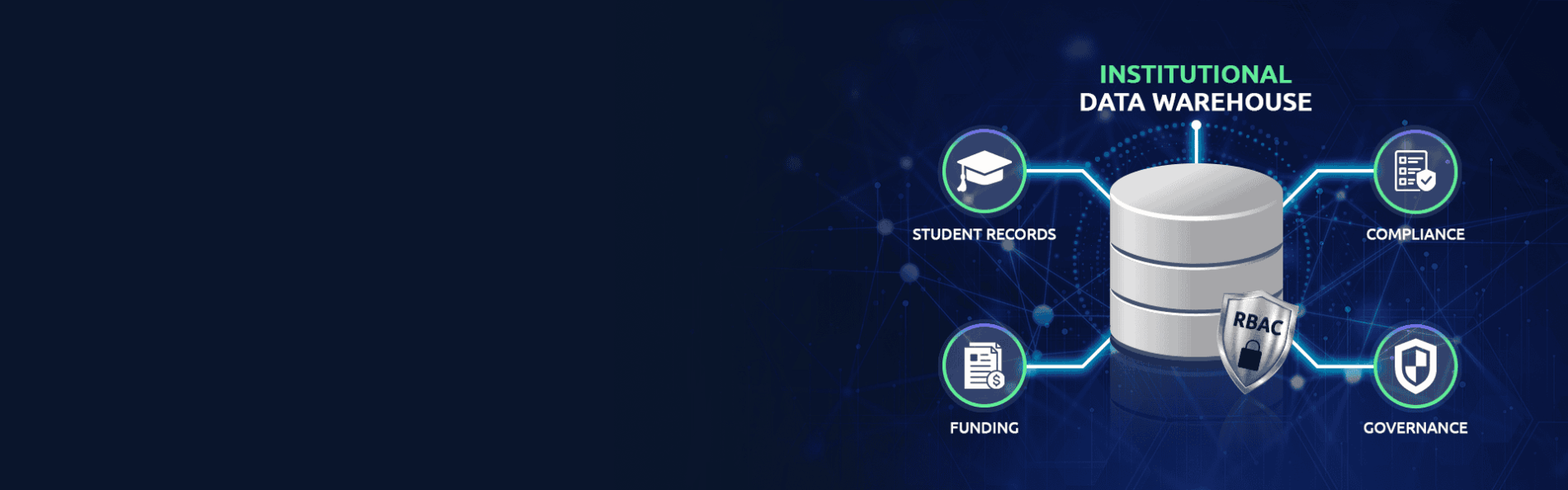 Data Warehousing for Universities - Meeting Compliance & Funding Challenges - hero image