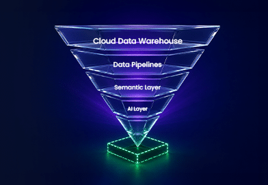 Every data strategy starts with one question - most companies skip it - thumbnail image