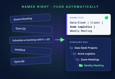 Messy Zoom meeting titles turned into one structured title and a client folder on a Synology NAS